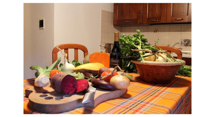 Апартаменты Casa Arnica