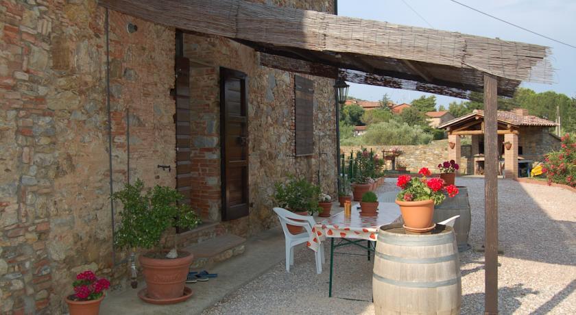 Отель agriturismo vignacci