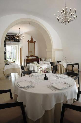 Отель Hotel Novecento