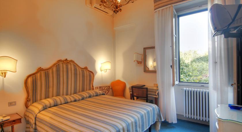 Отель Hotel Villa Villoresi