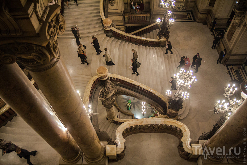 Парижская Национальная Опера - Дворец Гарнье / Фото из Франции