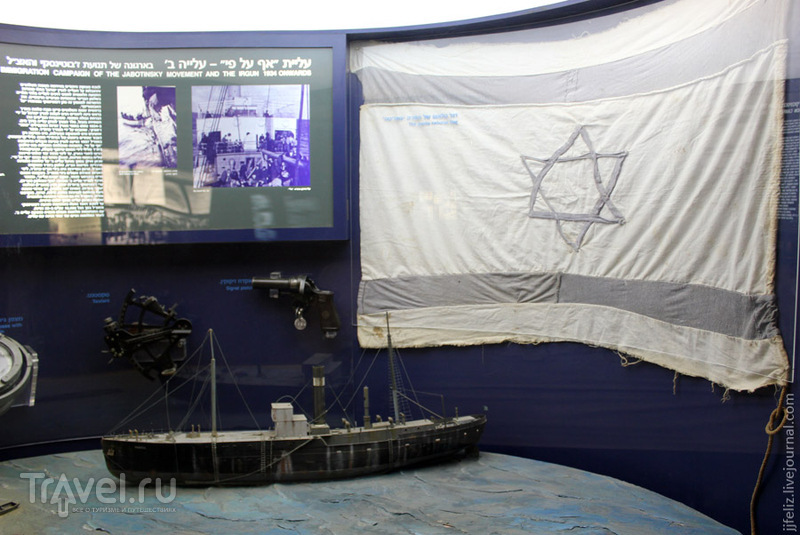 Музей Эцель в Тель-Авиве / Фото из Израиля