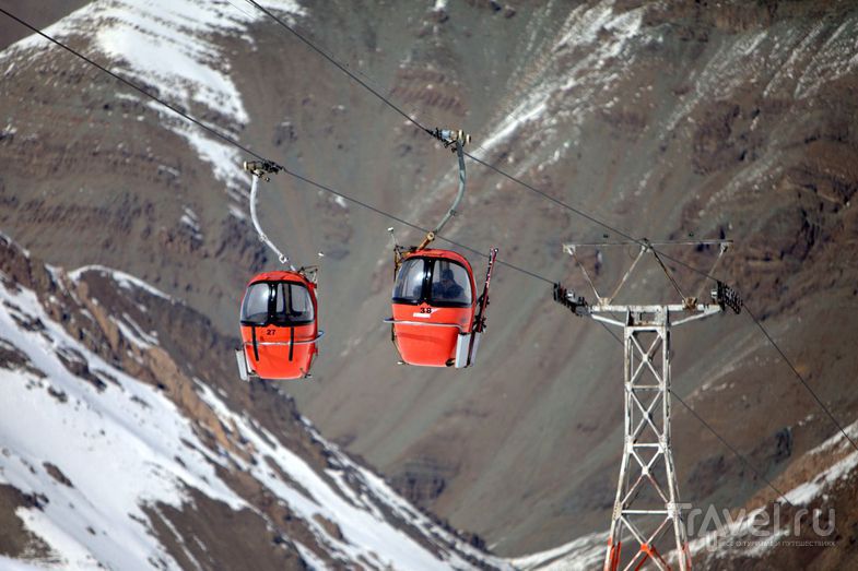 Горные лыжи в Дизине / Фото из Ирана