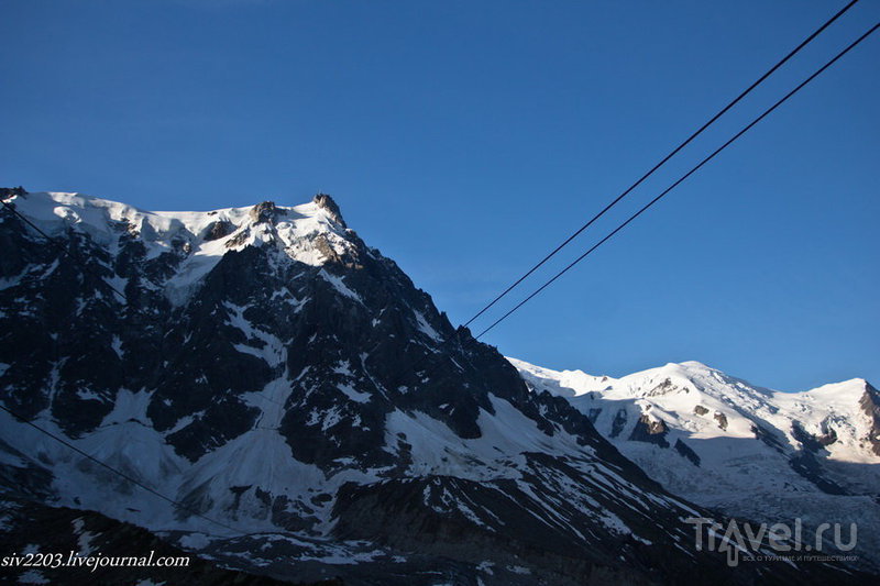 Aiguille du Midi -     /   