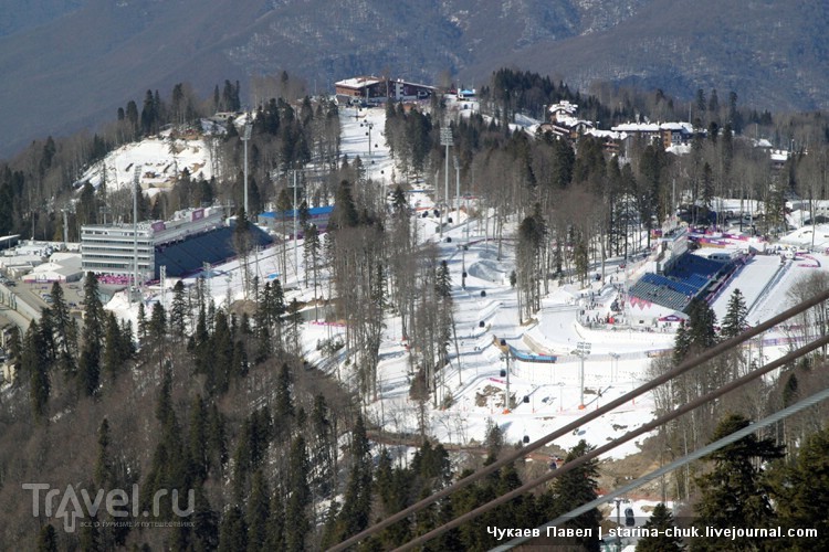 Неделя на Играх в Сочи / Россия