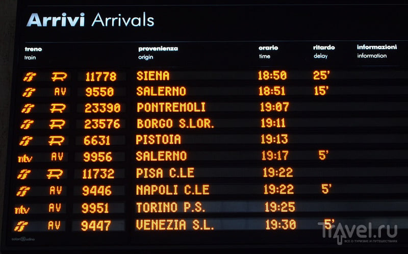 Поезда в Италии / Италия