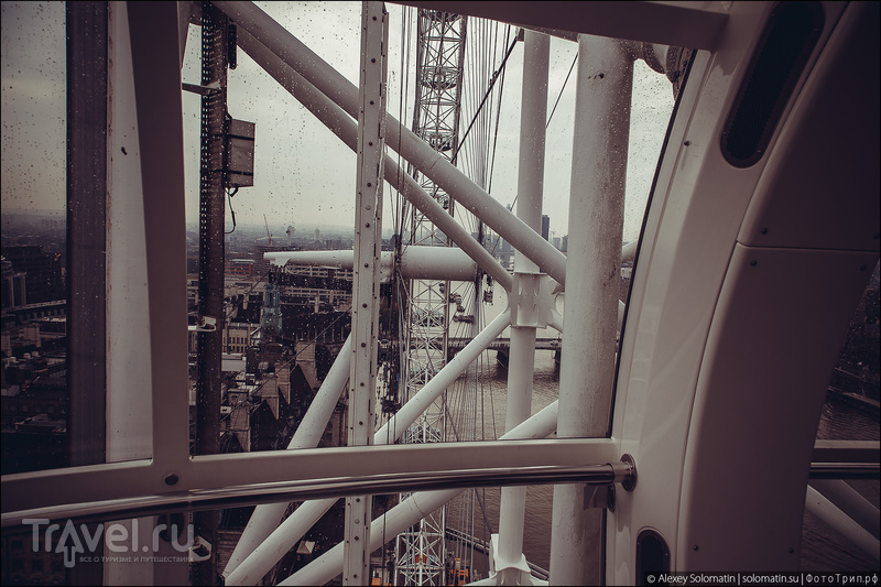 Лондон с колеса обозрения The London Eye / Великобритания