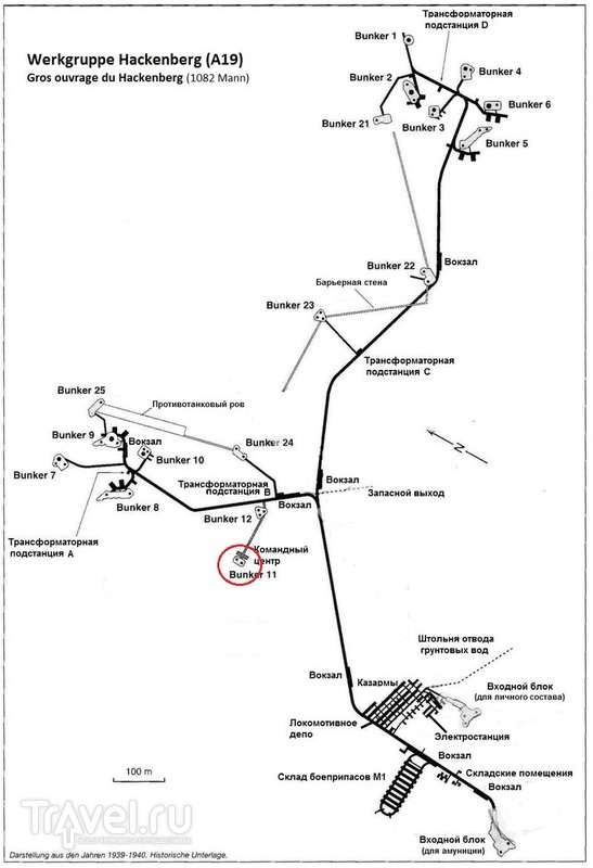 Gros Ouvrage du Hackenberg -       / 