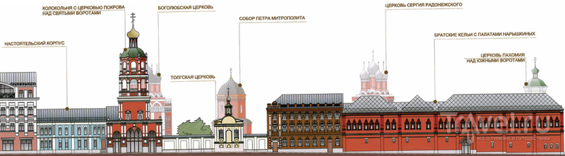 Москва: Высоко-Петровский мужской монастырь / Россия
