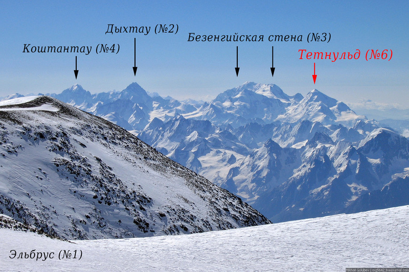 О вершинах Кавказа. Тетнульд и Джимарайхох / Фото из России