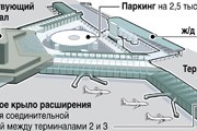 Схема расположения железнодорожной станции в аэропорту Шереметьево. // ИТАР-ТАСС