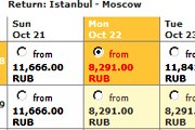 Представление цен на различные комбинации дат на сайте авиакомпании Turkish Airlines // Travel.ru