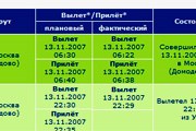 Фрагмент онлайн-табло на сайте s7.ru // Travel.ru