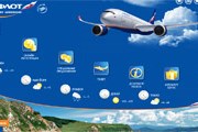 Фрагмент стартовой страницы сайта "Аэрофлота" // Travel.ru
