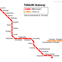 Схема метро в Тянзине